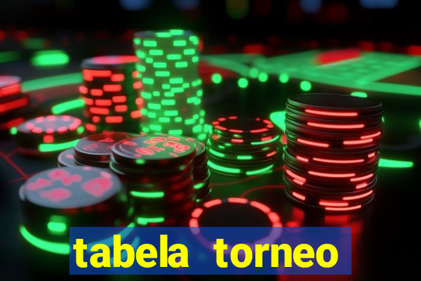 tabela torneo betano argentina